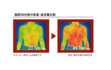 豊橋エステでエナジーテラピーをお探しならプライベートサロンクピド豊橋本店